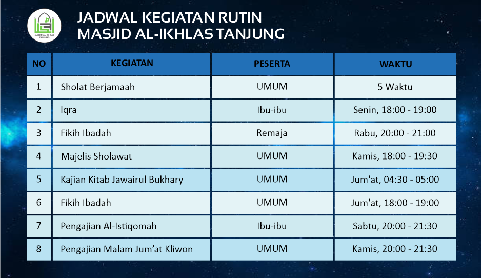Jadwal Rutin Mingguan